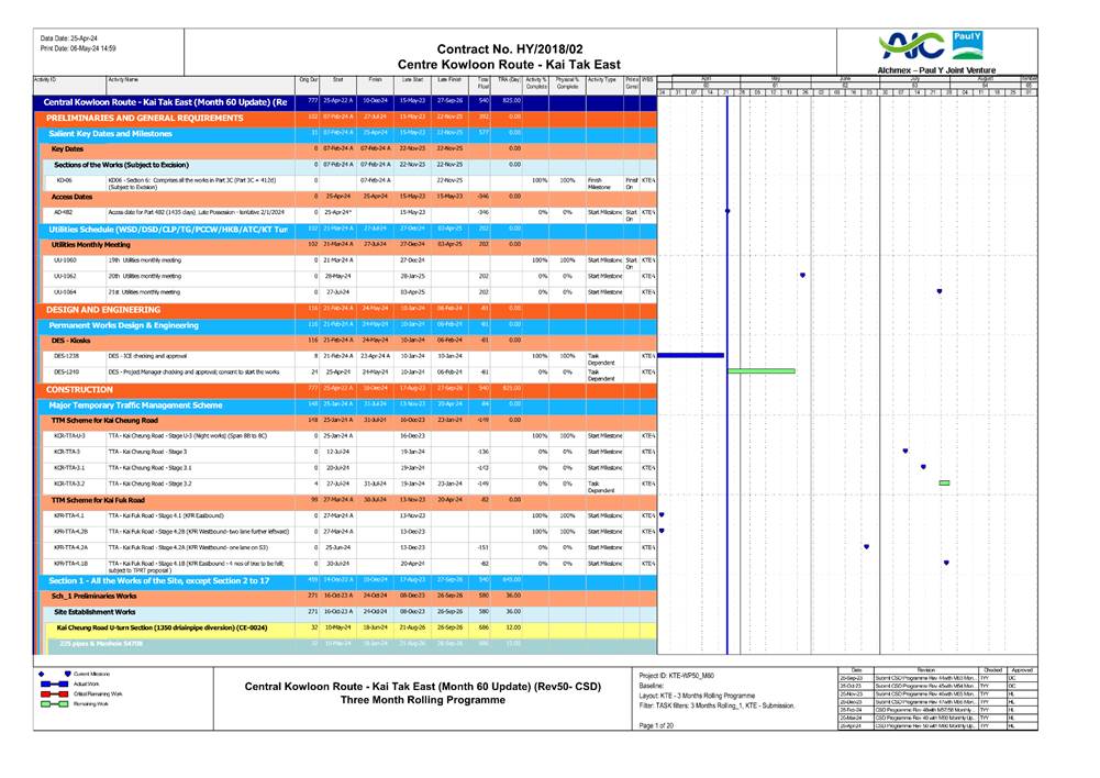 A close up of a chart
Description automatically generated